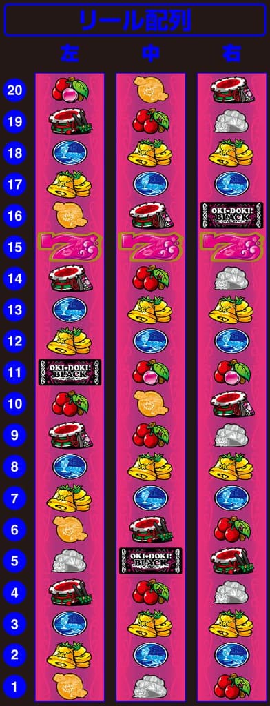 沖ドキ!ゴージャスのBIG BONUS当選画面